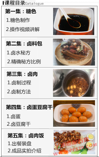 台湾卤肉饭的做法和制作教程，正宗技术培训教程配方教学视频 卤肉饭 第2张